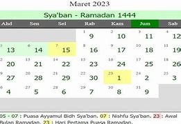 Bulan Puasa Sekarang Berapa Hijriah